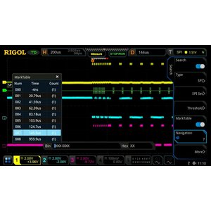 Software Option RIGOL MSO DS7000 AERO for Decoding MIL STD 1553
