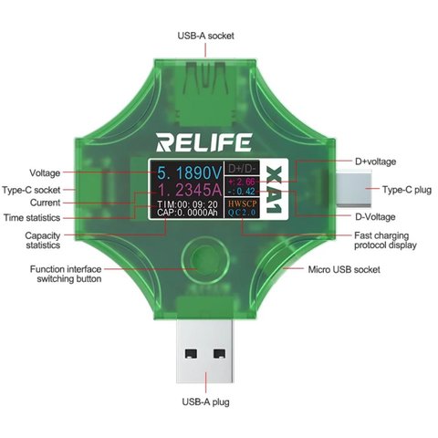 USB Tester RELIFE XA1 , USB type A, USB type C 